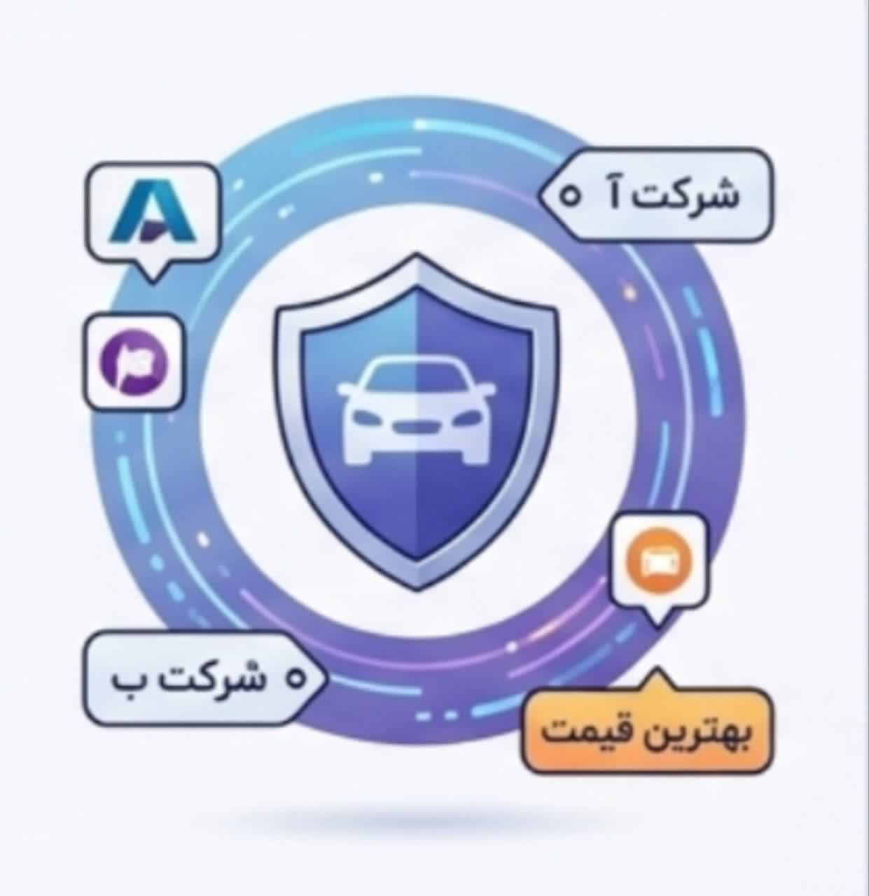 استعلام قیمت بهترین بیمه